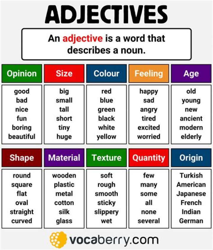 Is the word gripping an adjective?