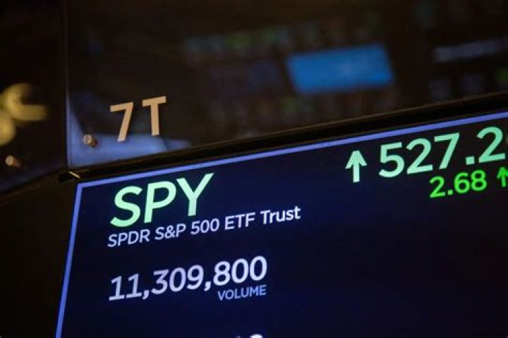 Is there a 3X SPY ETF?