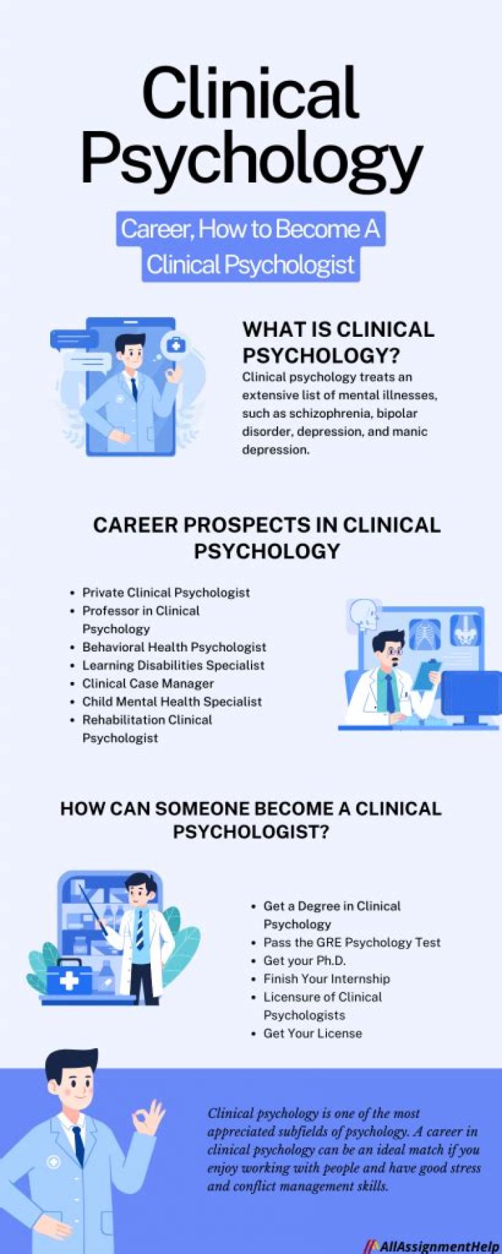 Is there a board exam for clinical psychology?