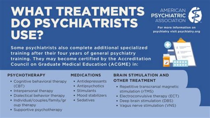 Is there a demand for psychiatrists?