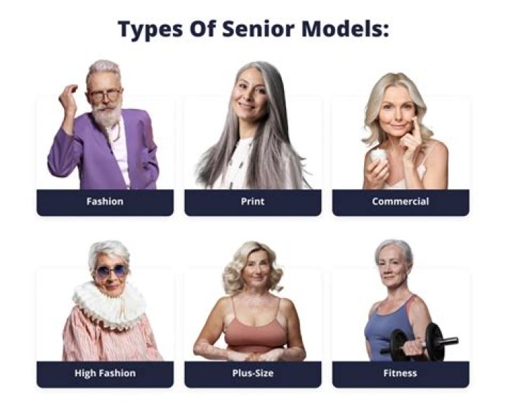 Is there a demand for senior models?