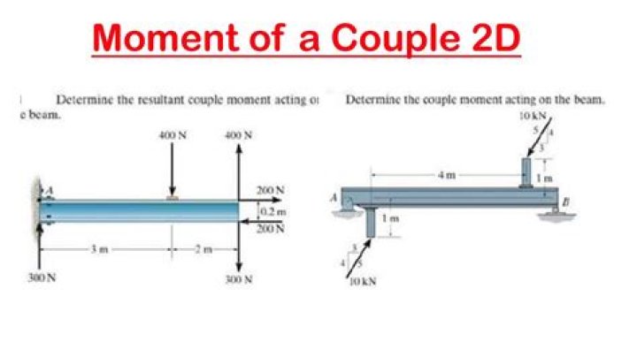 Is there a dipole moment between C and O?