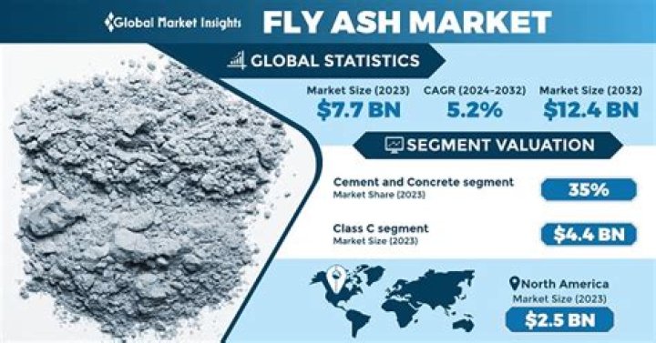 Is there a market for ash logs?