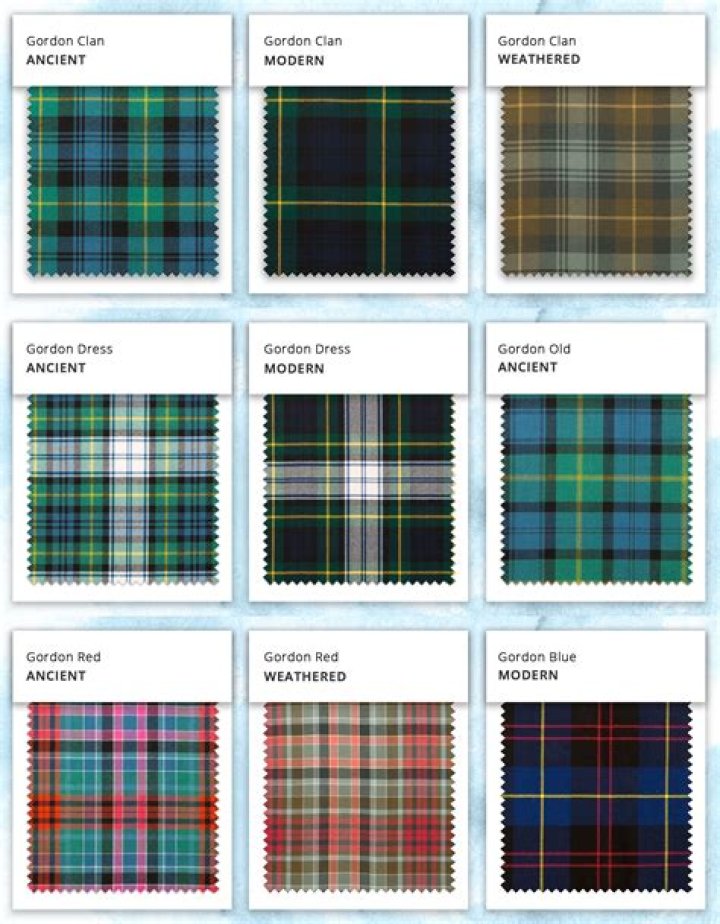 Is there a Morrison tartan?