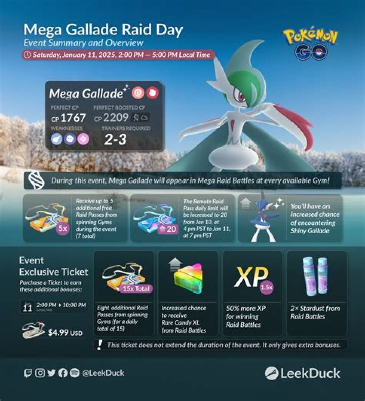 Is there a shiny Gallade in Pokemon go?