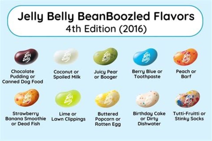 Is there a vomit flavored jelly bean?
