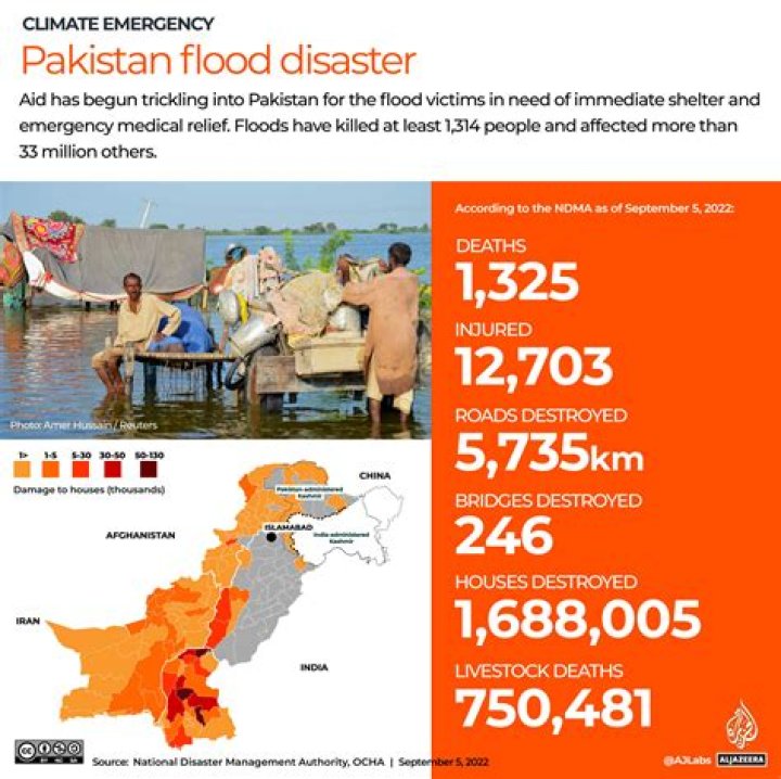 Is there PwC in Pakistan?
