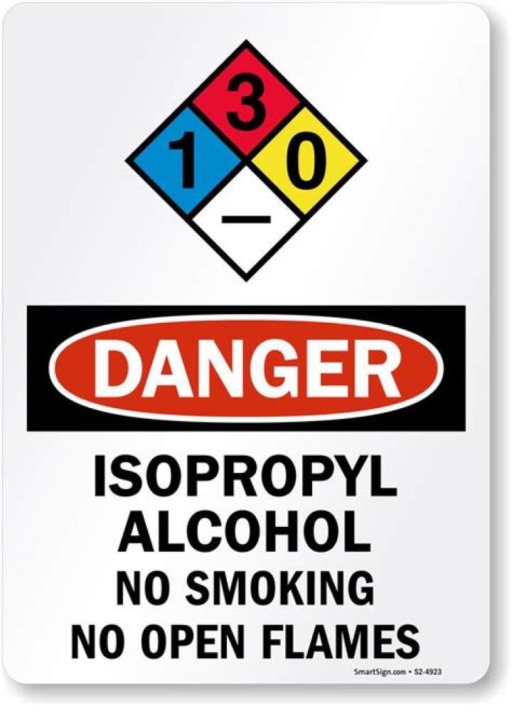 Is there such thing as 100% rubbing alcohol?