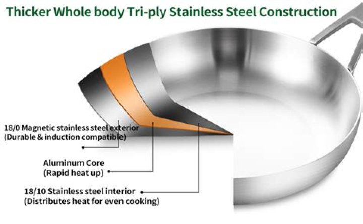 Is Tri-Ply stainless steel worth it?