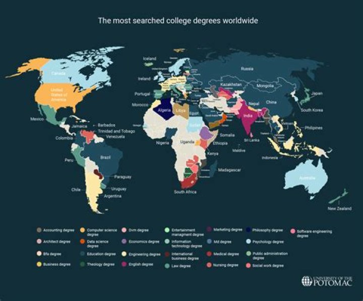 Is UET internationally recognized?