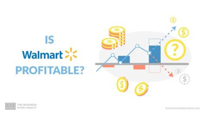 Is Walmart Rewards email legit?