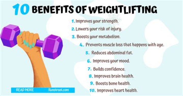 Is weight lifting good for MMA?
