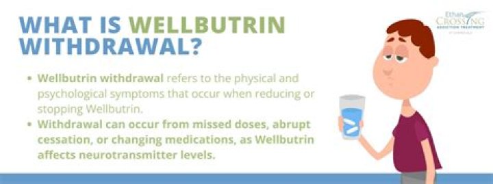 Is Wellbutrin an MAOI or an SSRI?