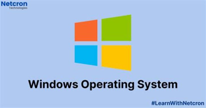 Is Windows a licensed operating system?