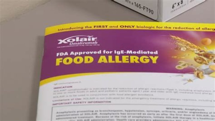 Is Xolair FDA approval for urticaria?