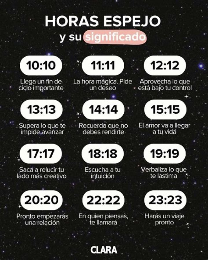 O que significa ver a hora 4 00?