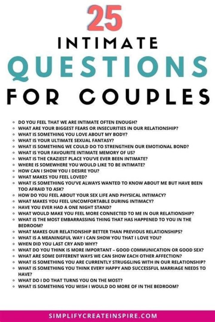 On what topics couples can talk?