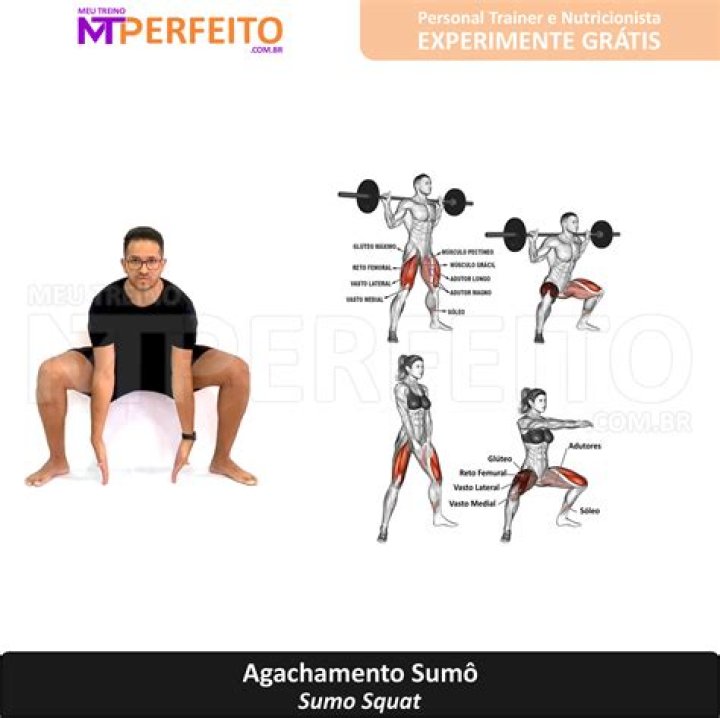 Para que serve o agachamento terra sumo?