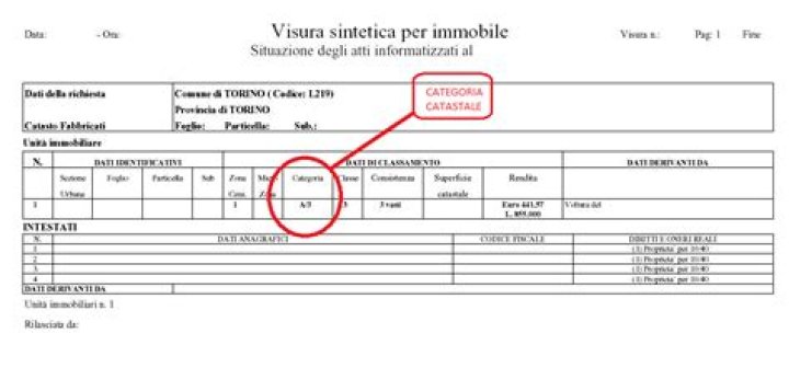Qual e la sezione catastale?