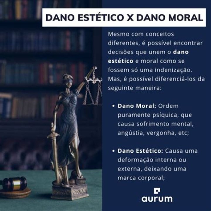 Qual e o dano moral?
