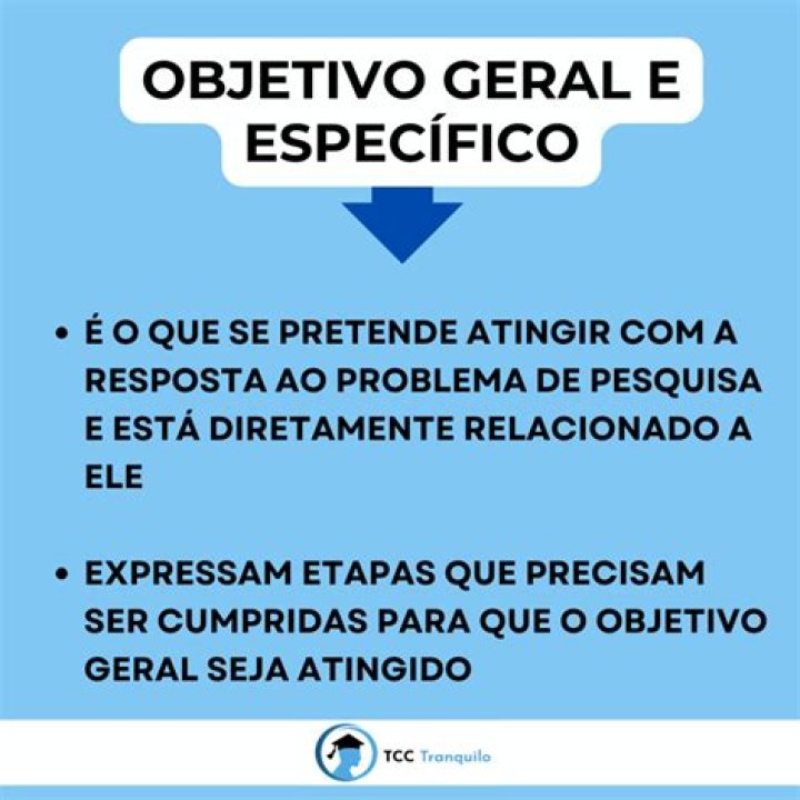 Qual o objetivo do DHAA?