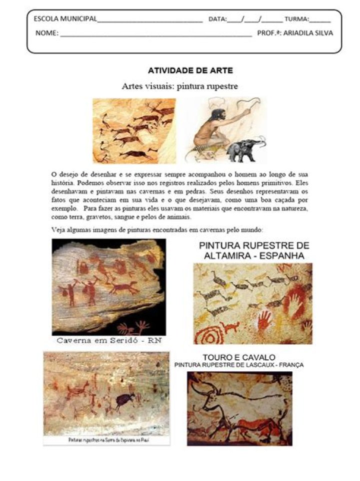 Qual o significado da arte rupestre?