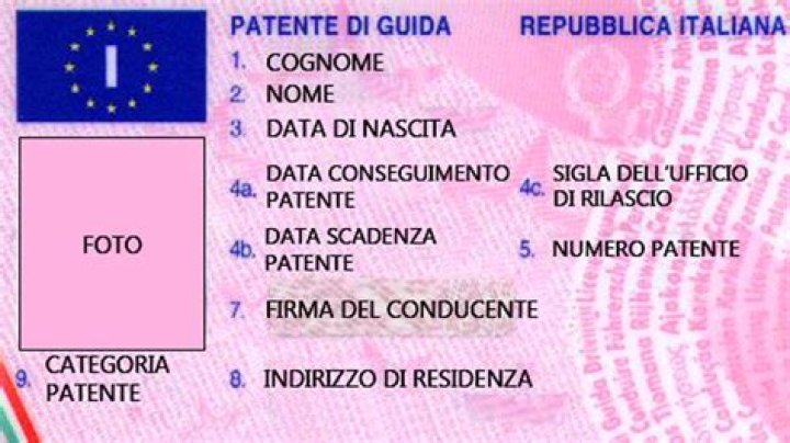 Quanto costa una patente da privatista?