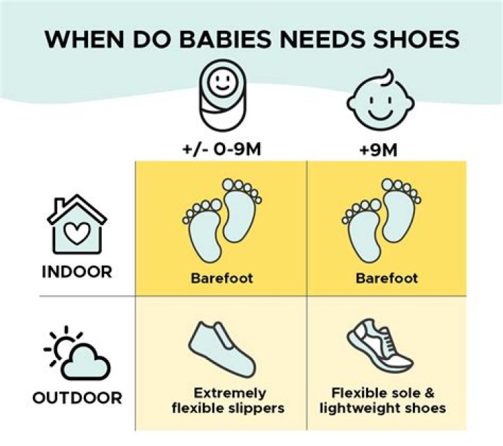 Should babies wear booties?