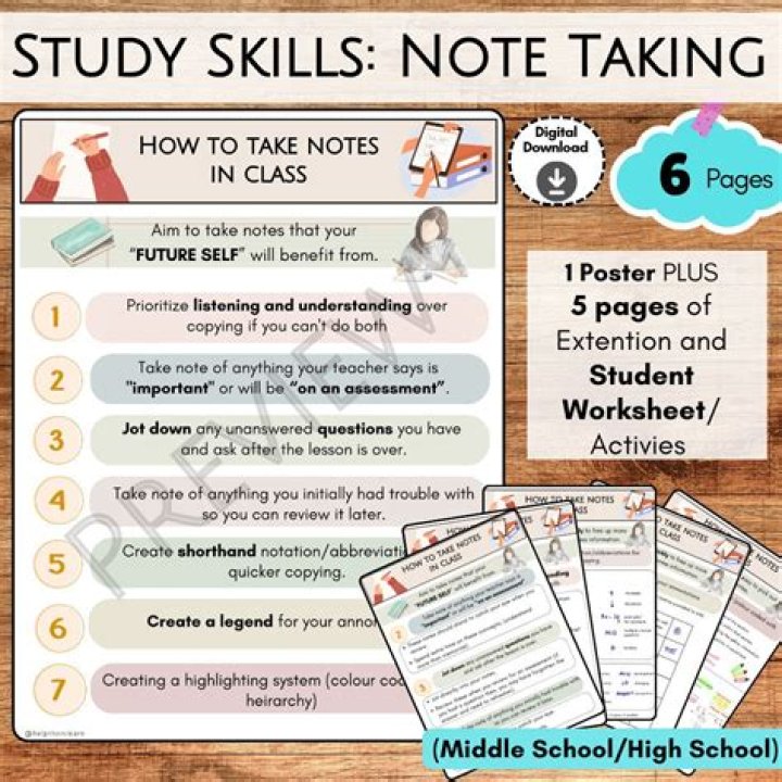 Should I take notes with Pimsleur?