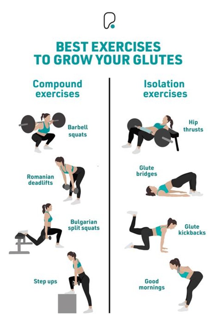 Should I train glutes as a guy?