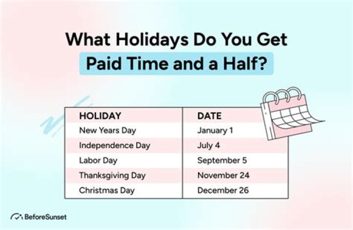 Should you get paid more for working public holidays?