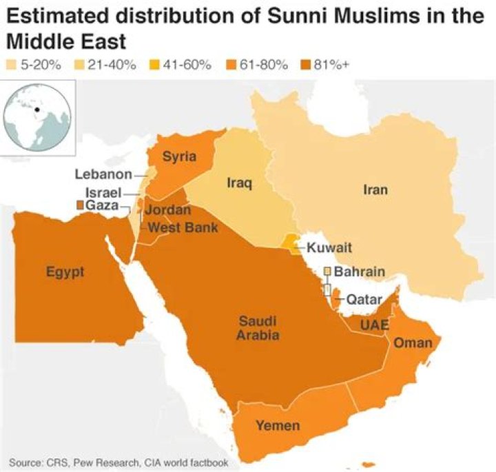 Was Iran a Sunni?