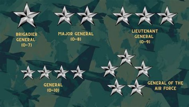 Was Patton a 4 star general?