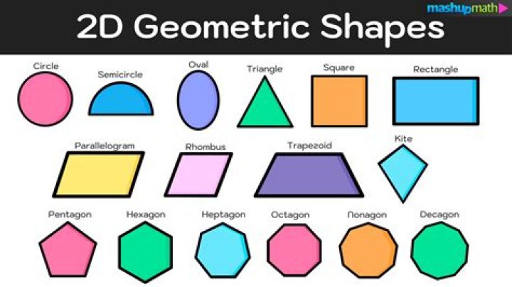 What 2d shape has 16 sides?