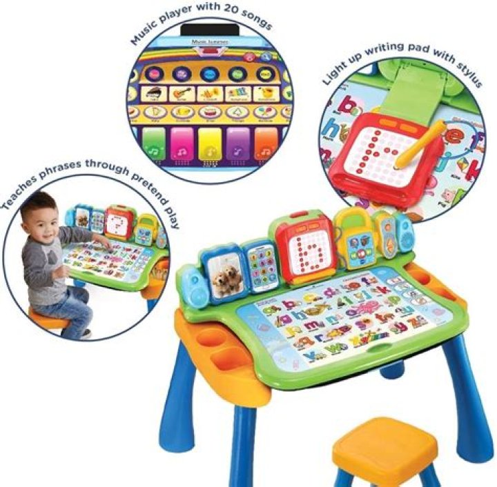 What age is a Vtech activity table for?