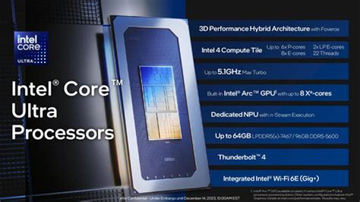 What AMD processors have 8 cores?