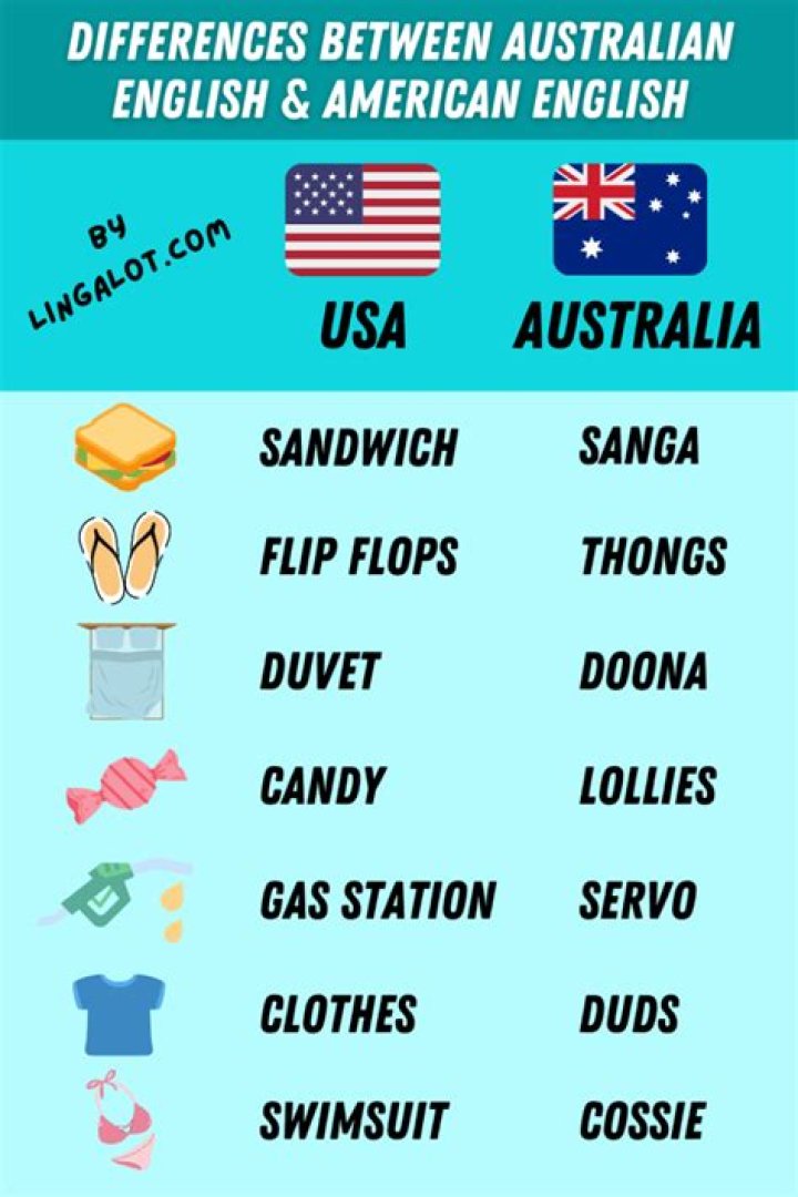 What American words are different in Australia?