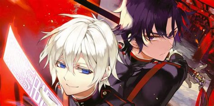 What anime is Shinya Hiragi?