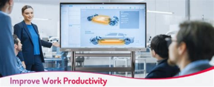 What applications run on a SMART Board?