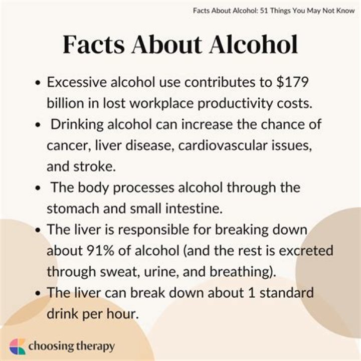 What are 10 interesting facts about alcohol?