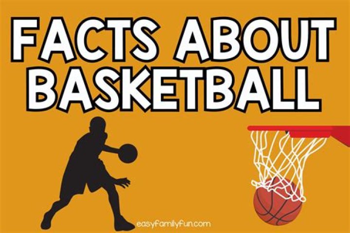 What are 10 interesting facts about basketball?