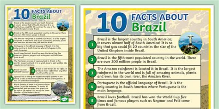What are 10 interesting facts about Brazil?