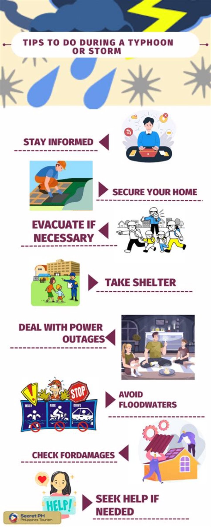 What are 3 safety tips you should follow during a thunderstorm?