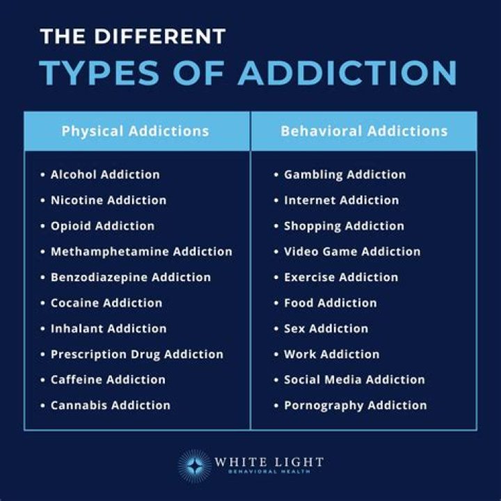 What are addicted words?