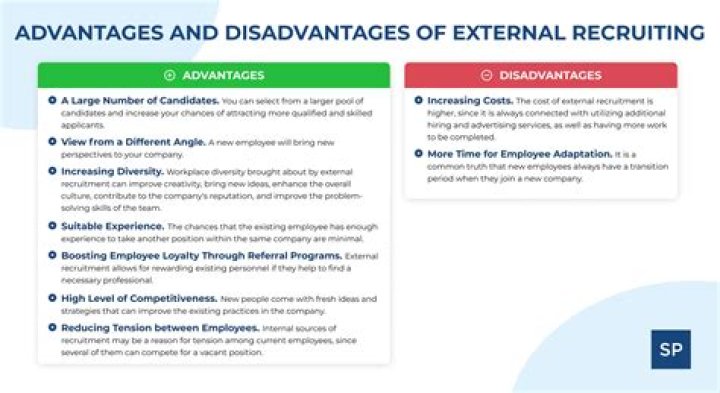 What are advantages of external recruitment?