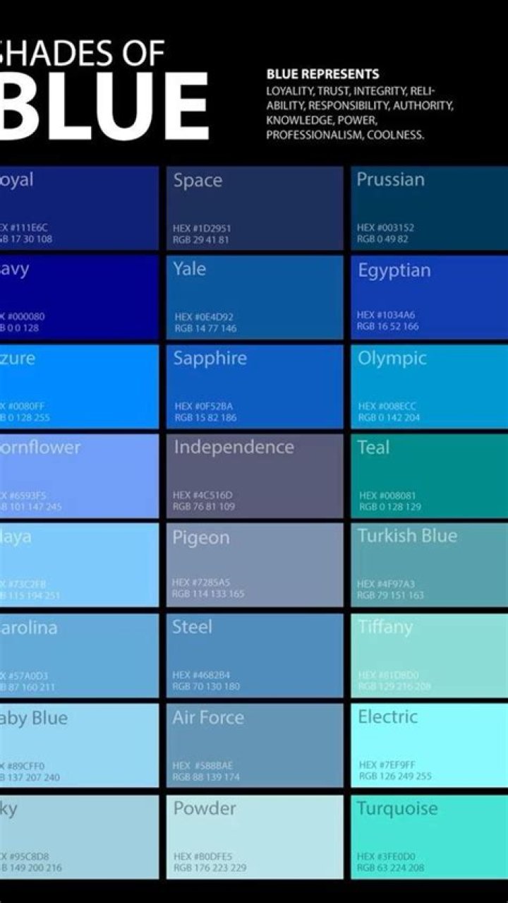 What are all the different colors of blue?