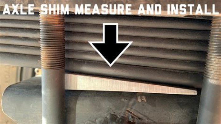 What are Axle degree shims for?