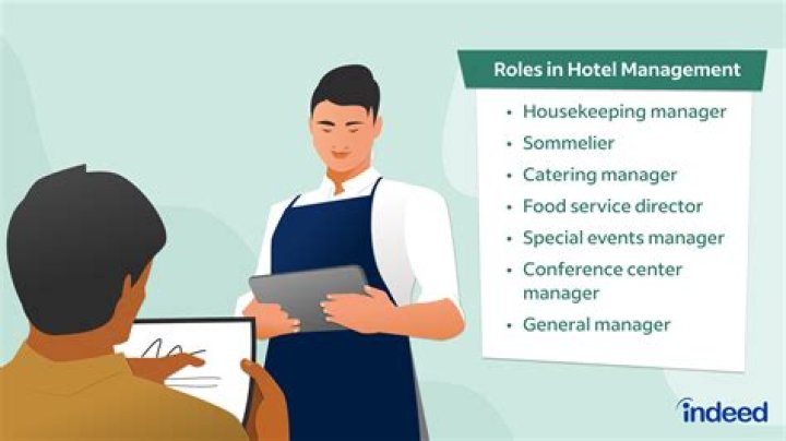 What are benefits of being a hotel manager?