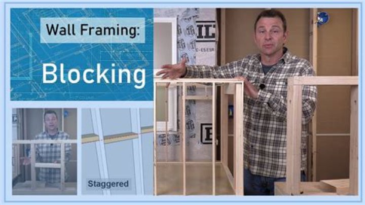 What are blocking primers?