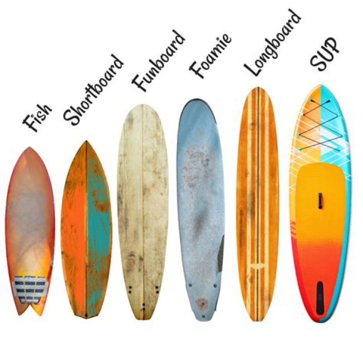 What are Bonzer surfboards good for?